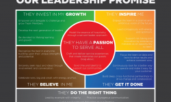 The Leadership Promise